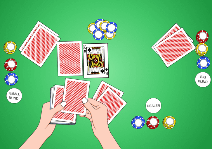 Học Cách Chia Bài Poker Chuẩn Quốc Tế